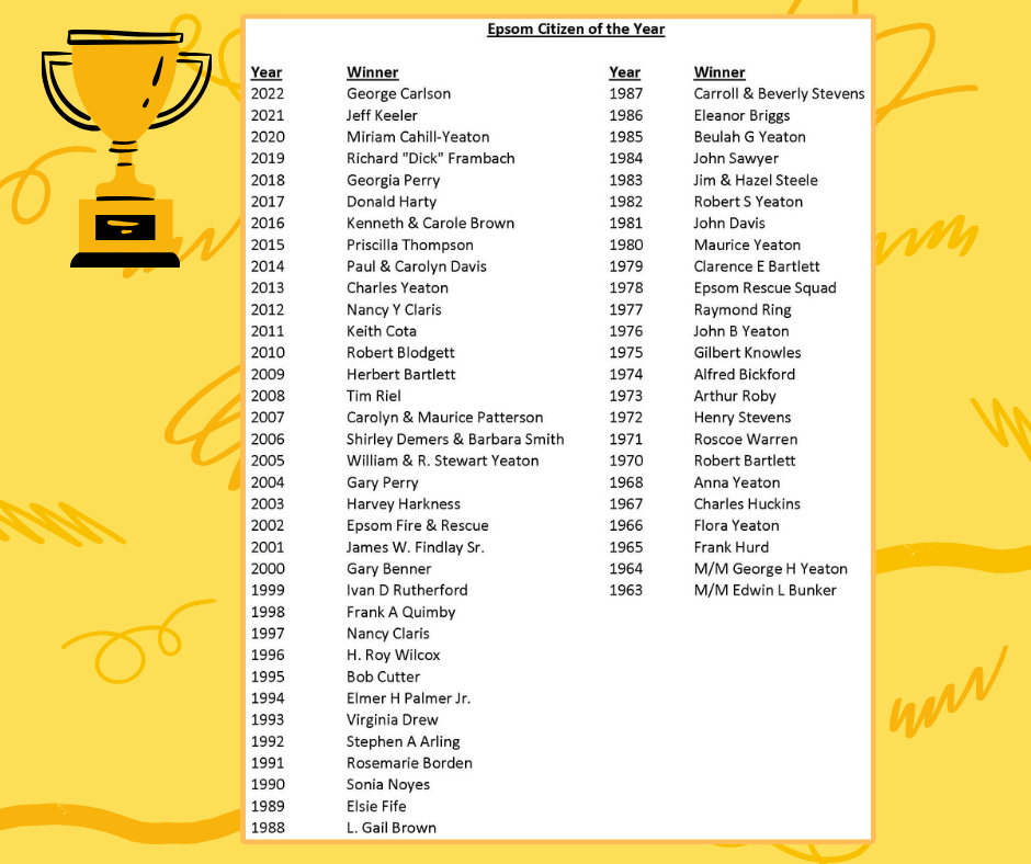historical list of winners